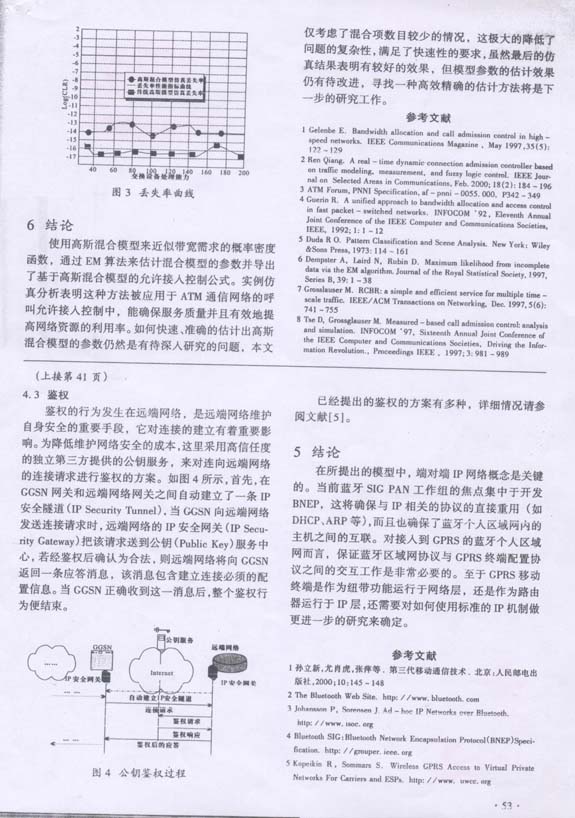 �����ǣУңӽ��뷽�����о�